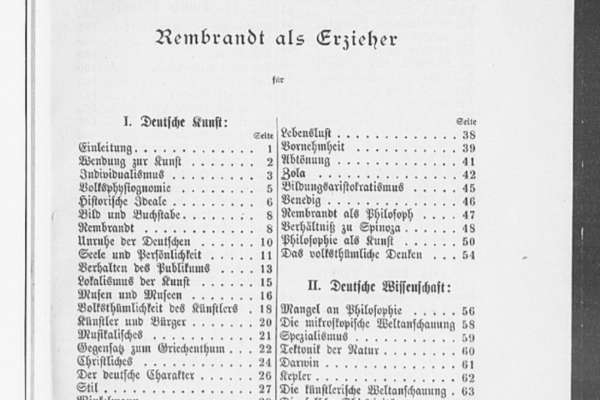 Ausschnitt aus dem Inhaltsverzeichnis der antisemitischen Schrift "Rembrandt als Erzieher" von Julius Langbehn, Leipzig 1890.