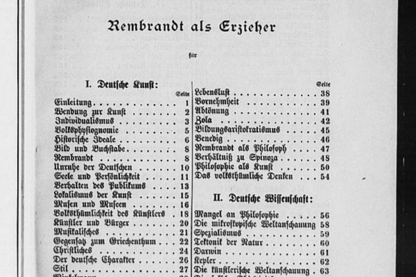 Ausschnitt aus dem Inhaltsverzeichnis der antisemitischen Schrift "Rembrandt als Erzieher" von Julius Langbehn, Leipzig 1890.