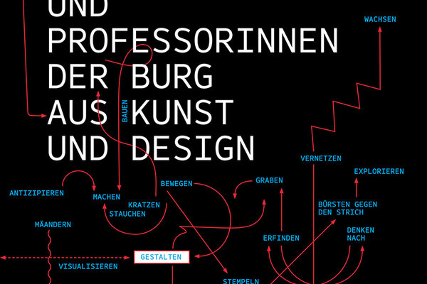 Cover des ProfessorInnenkatalogs der BURG